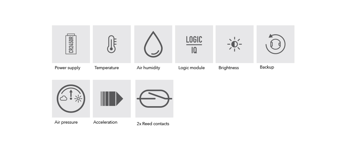 frogMultiSense Image 2